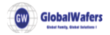 GlobalWafers